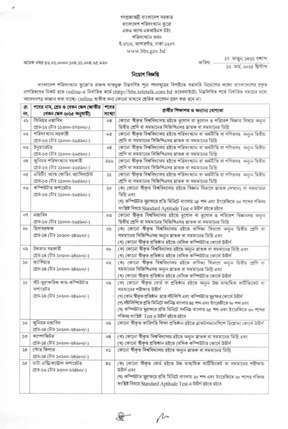 বাংলাদেশ পরিসংখ্যান ব্যুরো নিয়োগ