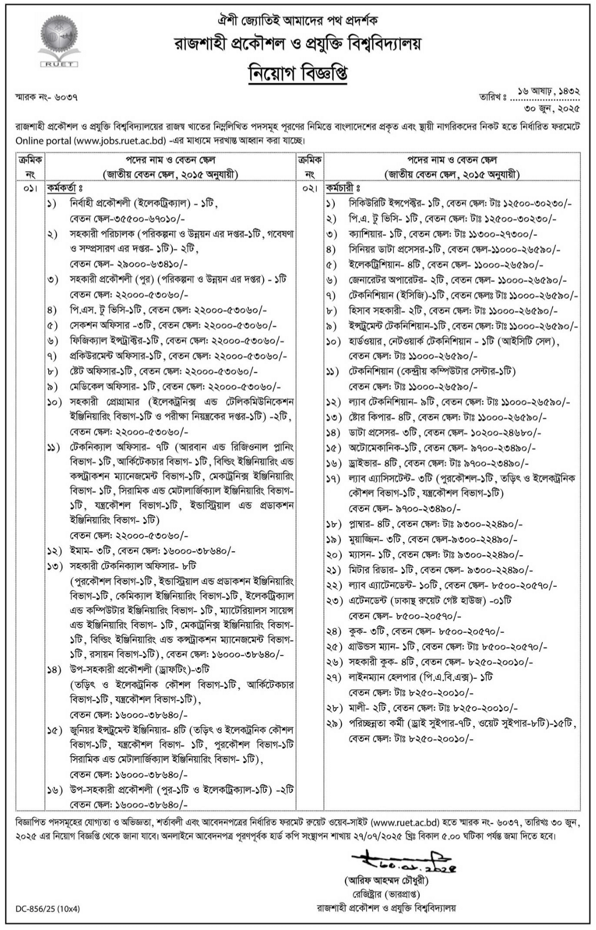 রাজশাহী প্রকৌশল ও প্রযুক্তি বিশ্ববিদ্যালয় নিয়োগ