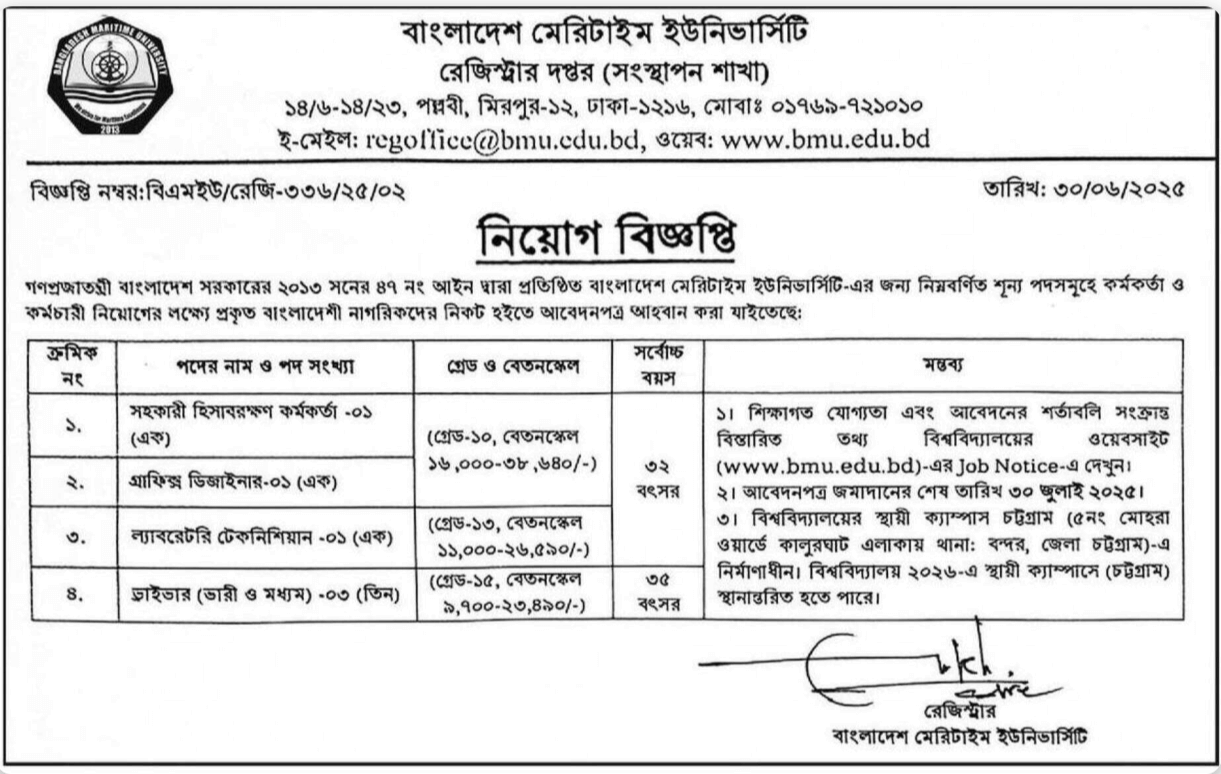 বাংলাদেশ মেরিটাইম বিশ্ববিদ্যালয় নিয়োগ