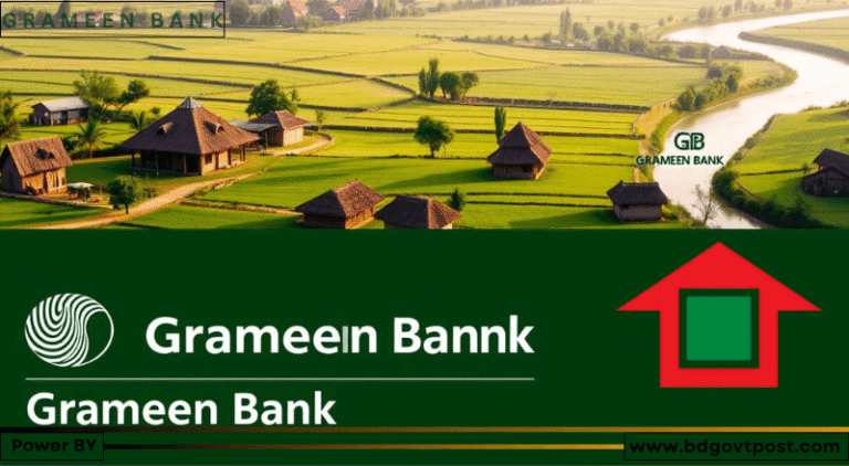 গ্রামীণ ব্যাংক নিয়োগ
